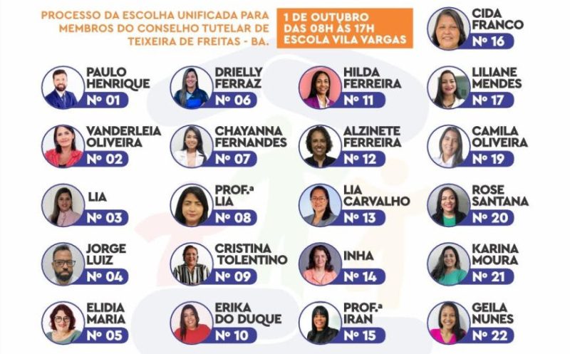 A eleição do conselho Tutelar acontece no próximo domingo na Escola Municipal Vila Vargas, das 8 às 17 horas 